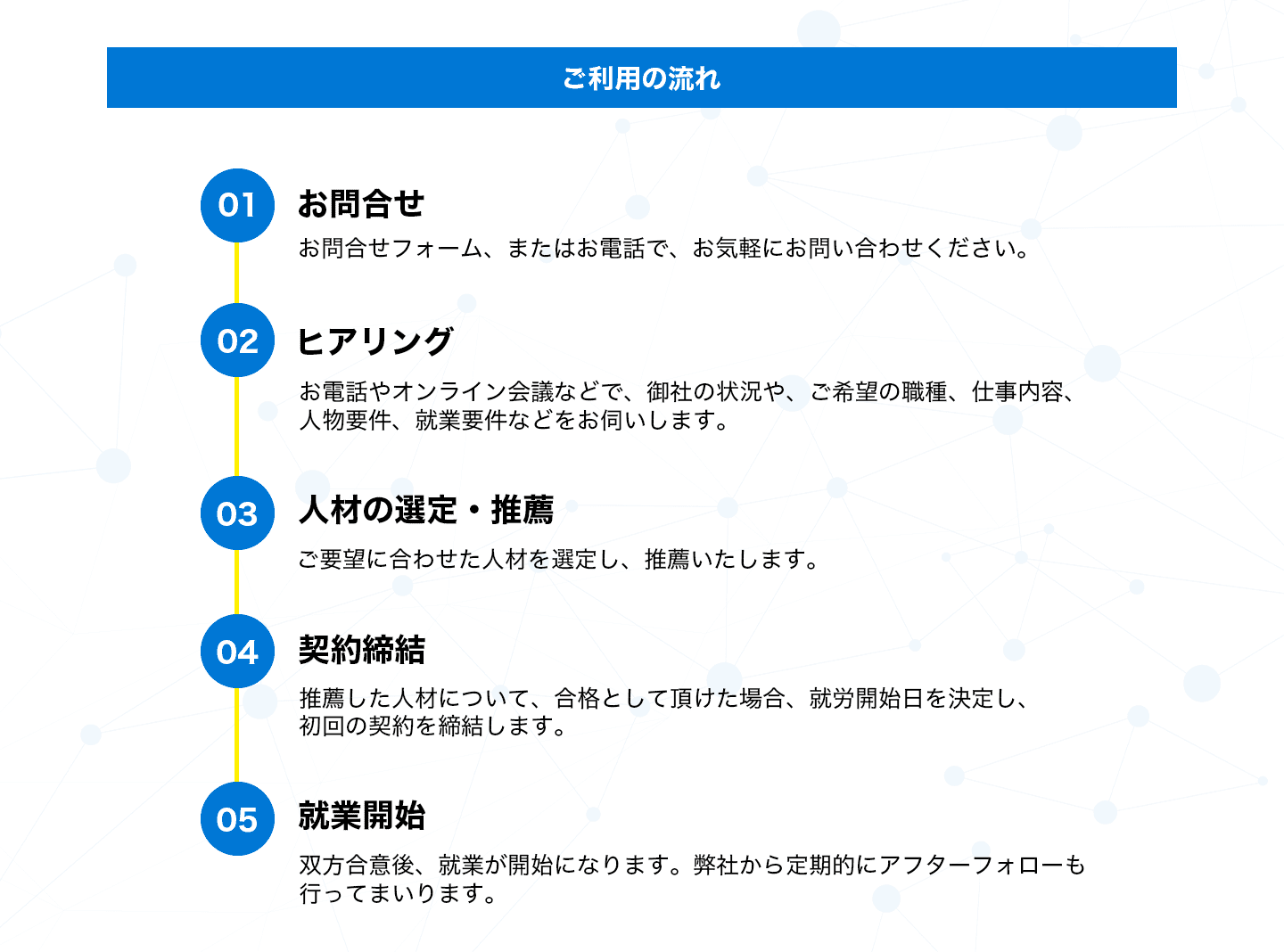 ご利用の流れ